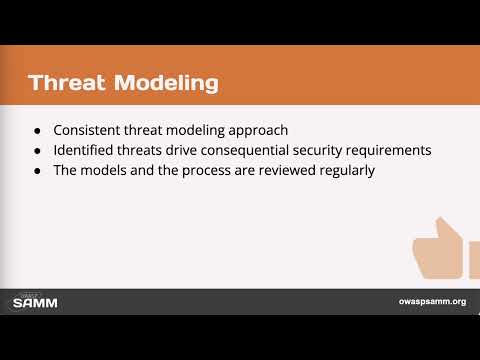 OWASP SAMM Threat Modeling