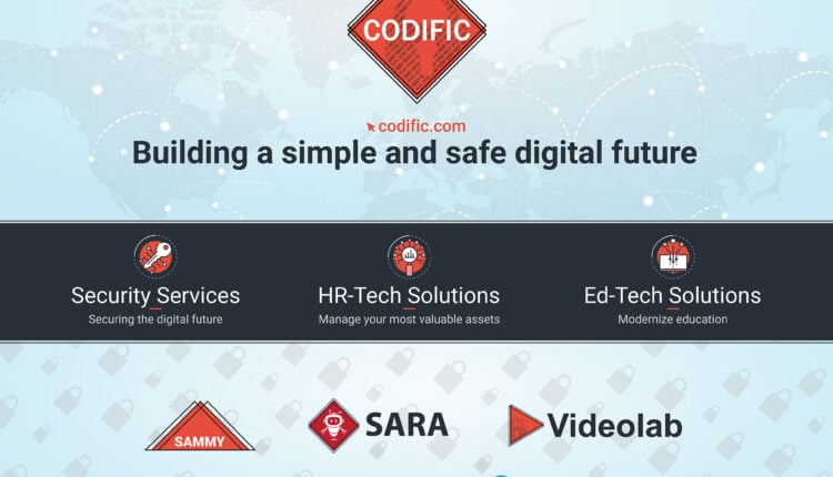 Secure Software Solutions by Codific