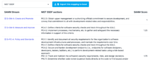 Demonstrate conformity with NIST SSDF by leveraging OWASP SAMM as an application security program