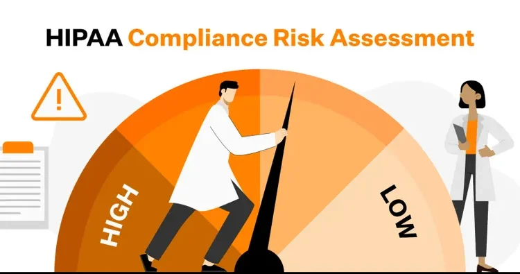 HIPAA Compliance Risk Assessment Scale