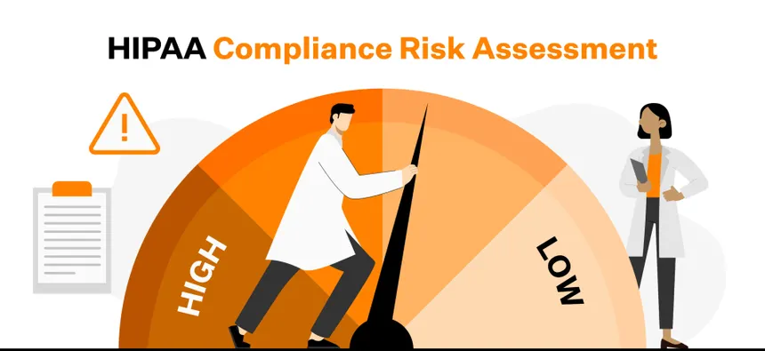 HIPAA Compliance Risk Assessment Scale