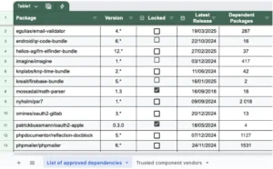 List of approved dependencies in a spreadsheet