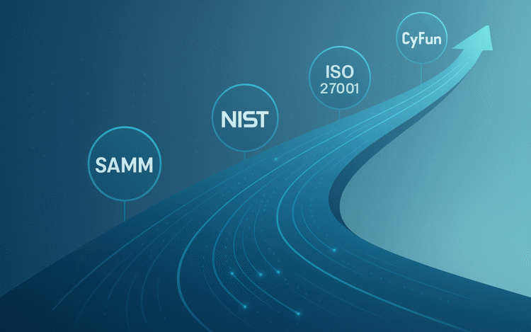 Road illustration of a cybersecurity gap analysis journey