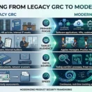 GRC vs PRC